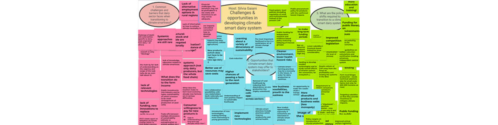 a board of post it notes